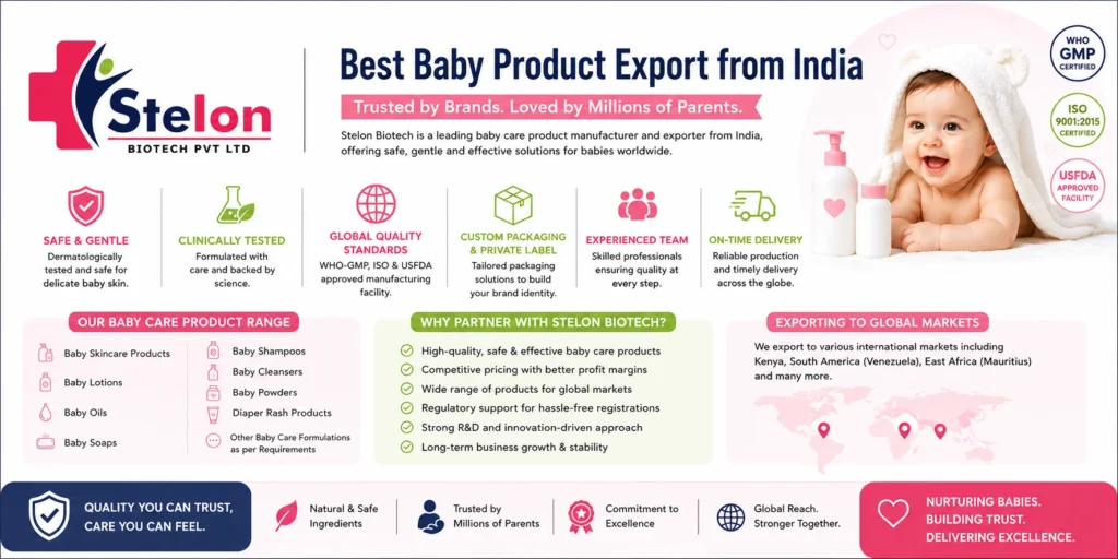 Best Baby Product Export from India