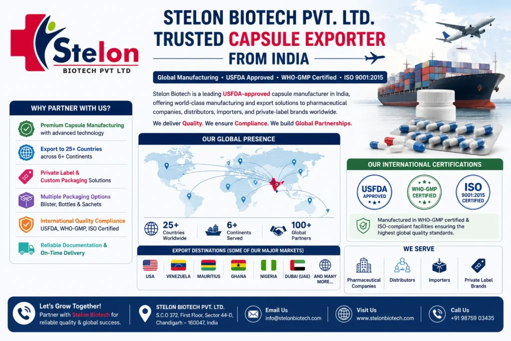 Best Capsule Manufacturer in India