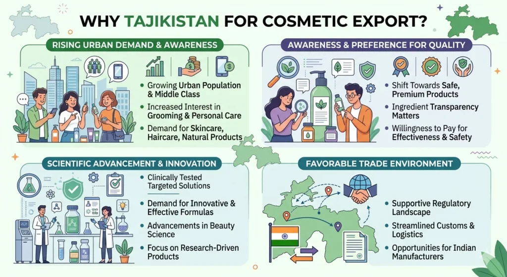 contractual manufacturing services