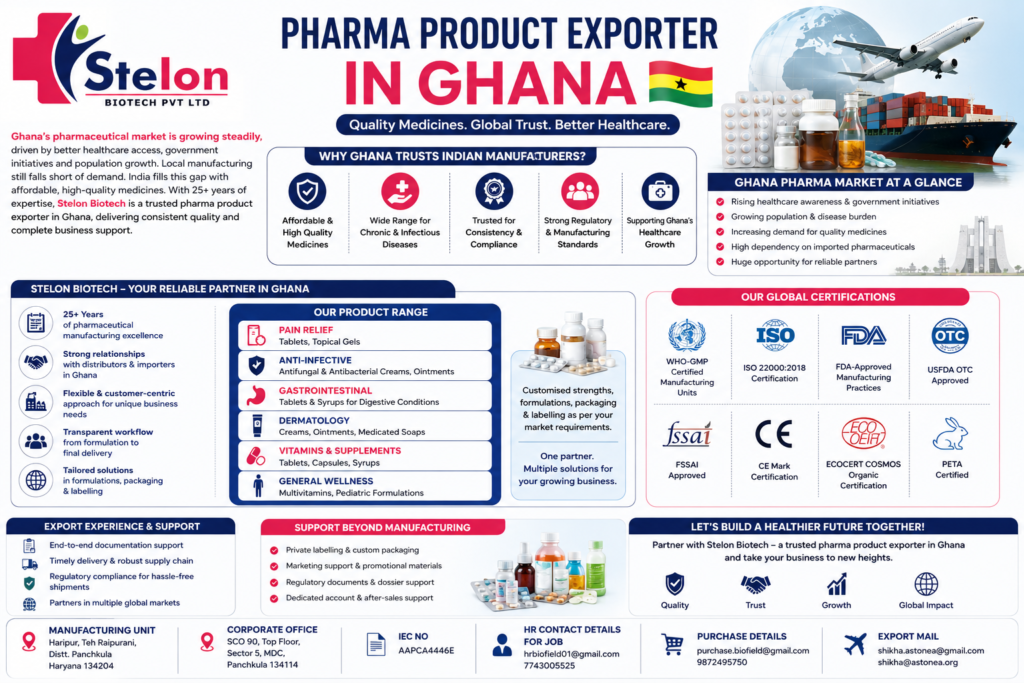Pharma Product Exporter in Ghana