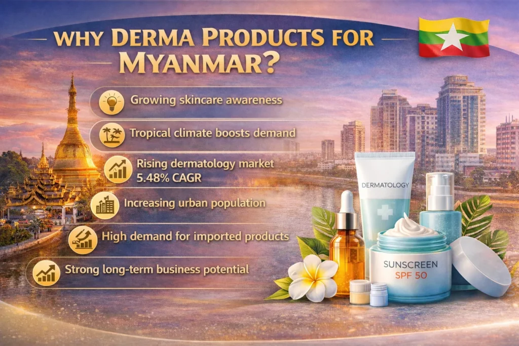 Derma Product Exporter in Myanmar