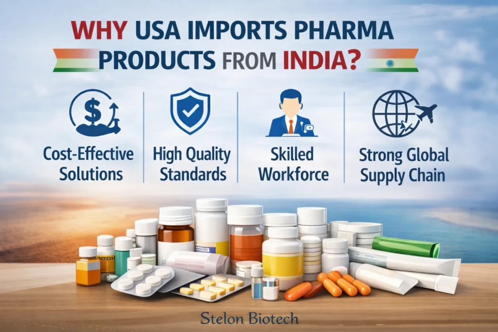 third-party manufacturing services for pharma products in USA