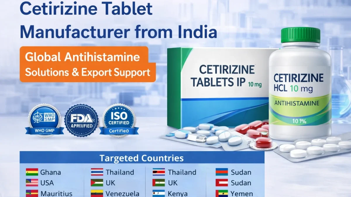 Cetirizine Tablet Manufacturer from India