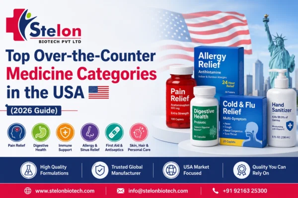 Top Over-the-Counter Medicine Categories in the USA (2026 Guide)