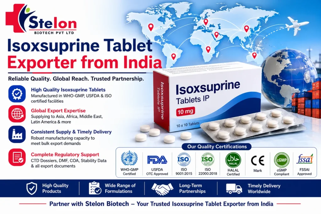 Isoxsuprine Tablet Exporter