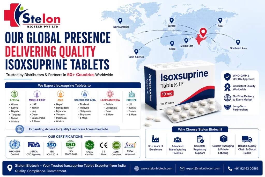 Isoxsuprine Tablet Exporter location