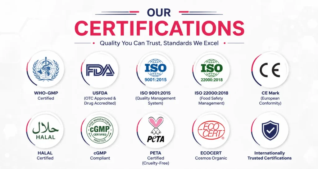 Best Methylprednisolone Tablet Manufacturer from India
