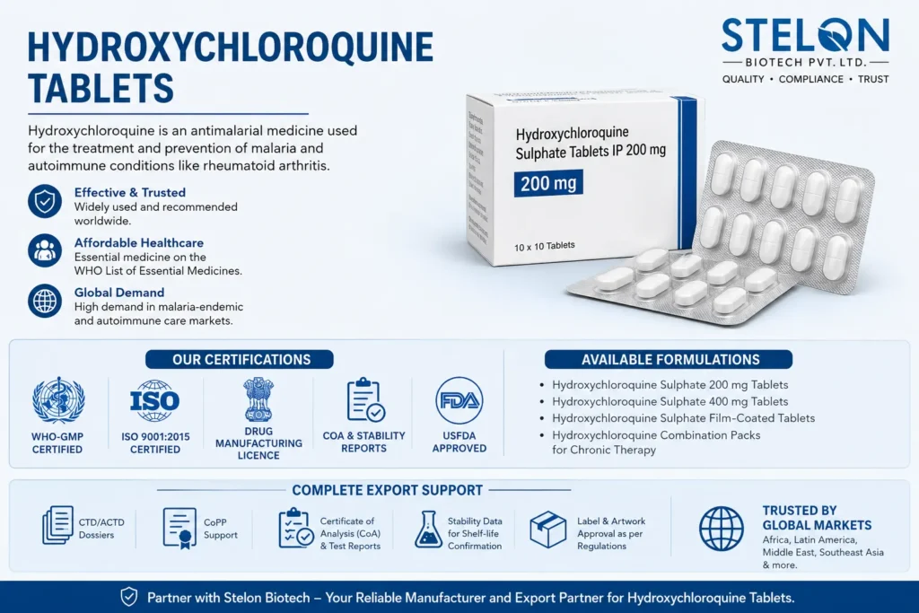 Hydroxychloroquine Tablet Manufacturer